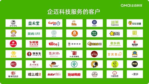 企邁科技B輪融資億元，以數(shù)字運營與內(nèi)容服務賦能20萬門店