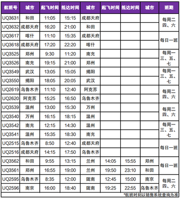 海航航空旗下烏魯木齊航空優(yōu)化航線部署，積極籌劃換季運(yùn)行保障旅客票務(wù)服務(wù)