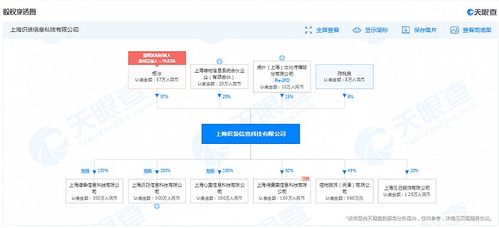 得物關(guān)聯(lián)公司新增票務(wù)服務(wù)，探索業(yè)務(wù)新邊界與消費(fèi)場(chǎng)景融合